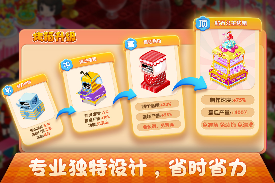 梦幻蛋糕店安卓官方版