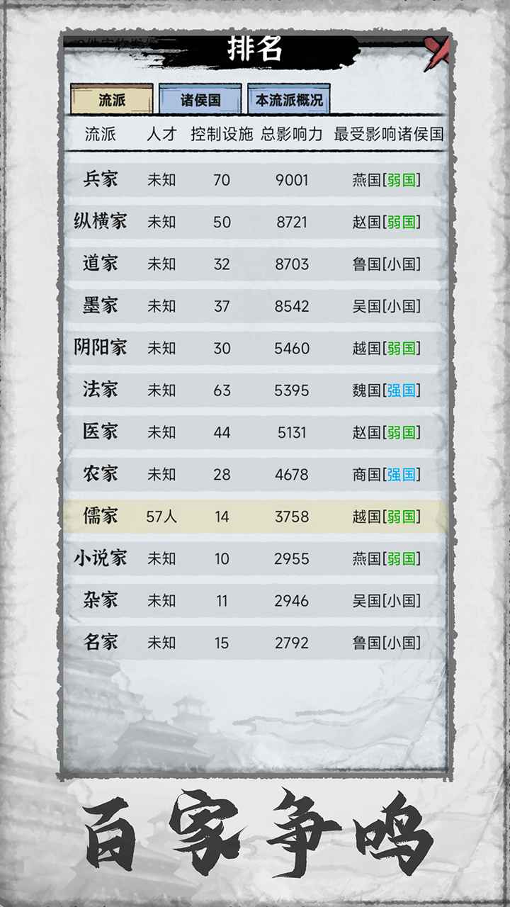 百家立志传免广告游戏绿色版图6
