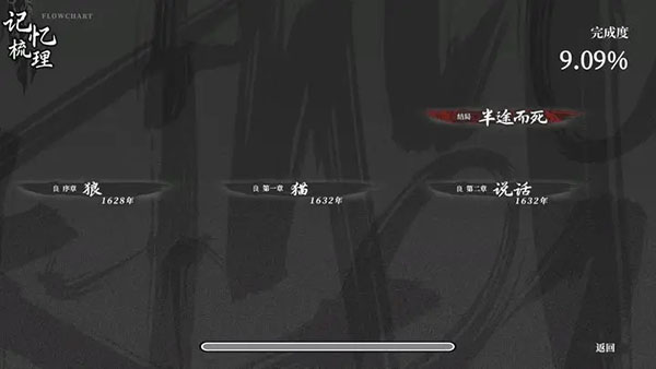 饿殍明末千里行官方最新版截图2