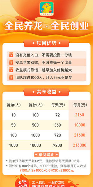 全民养龙领红包版图4