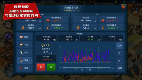 埃及建造者免费原版图3