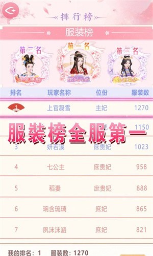 女王的修炼(1)