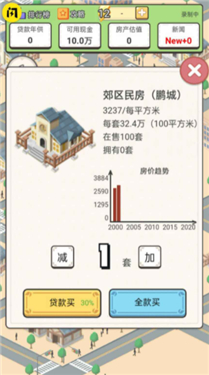 回到2026买房子图1