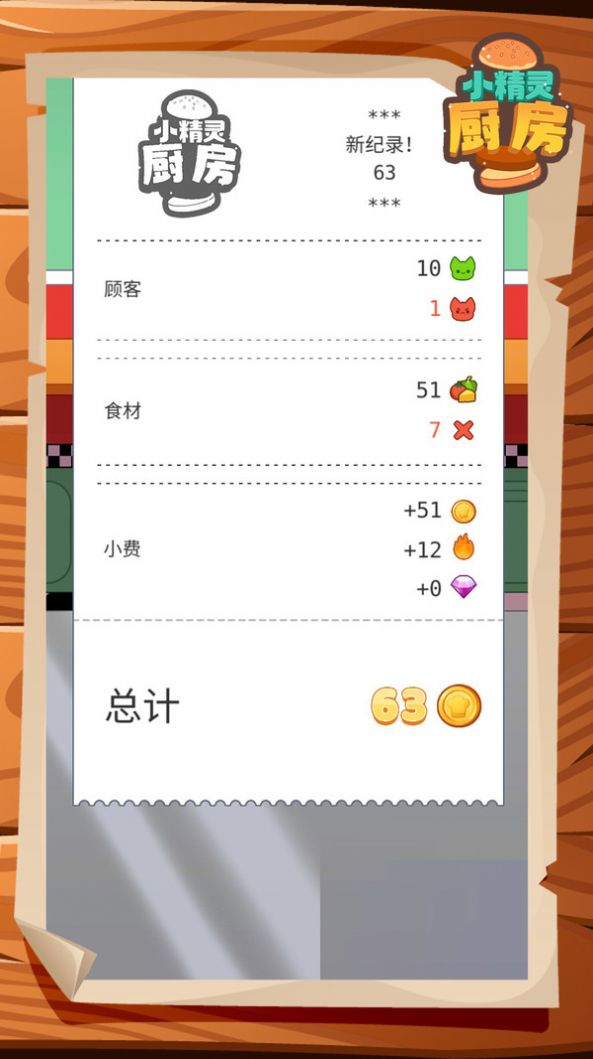 小精灵厨房手游免费版(1)