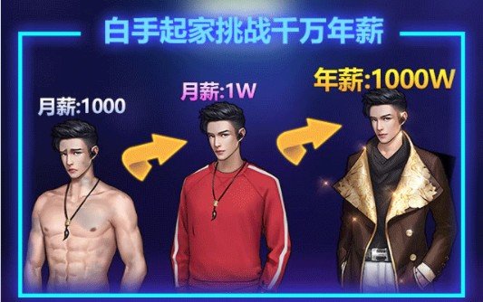 商业战争手机正版图2