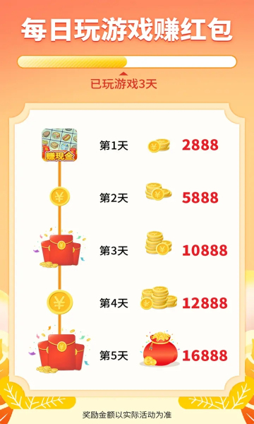 水果茶餐厅图1