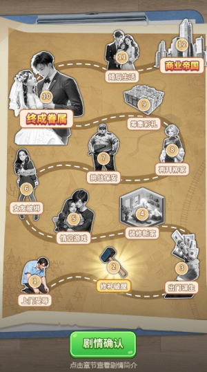 逆袭一刻正版图1