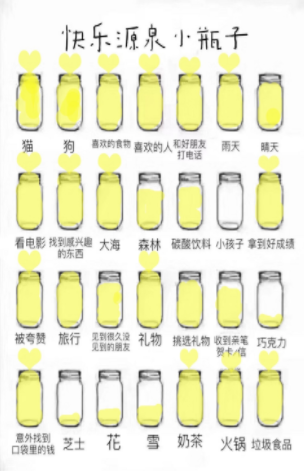 心动小瓶子安卓官方版图2