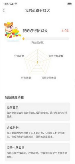 欢乐财神犬(3)