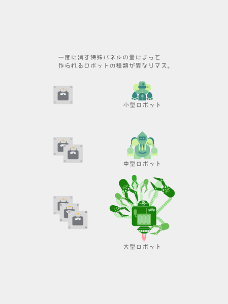 机器人工厂图3