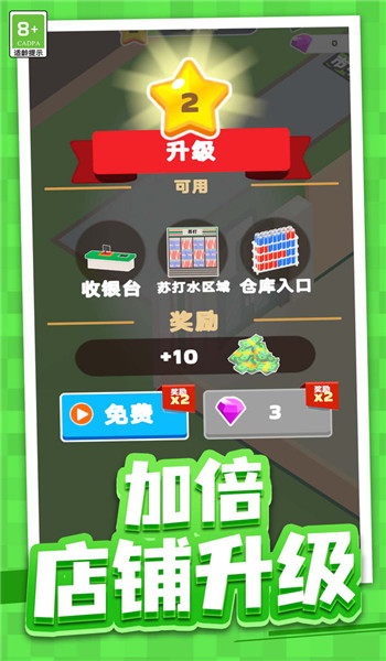 快餐帝国经营(2)