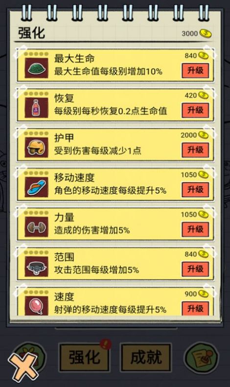 狗狗的成神之路免费版图1