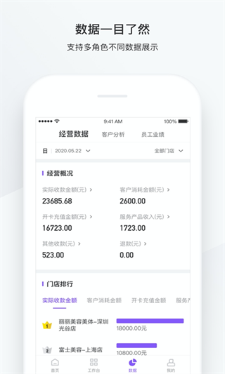 有赞美业图5