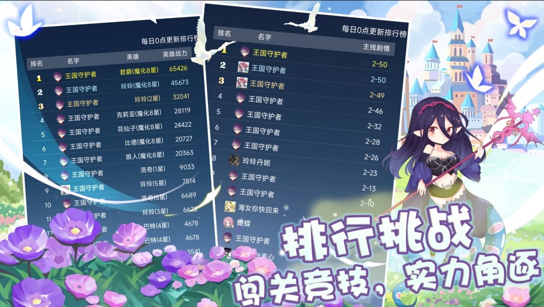 塔防英雄官方最新版(2)