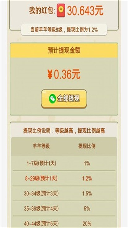 保卫羊村游戏绿色版