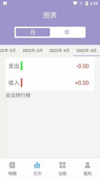 阿杨记账官方最新版