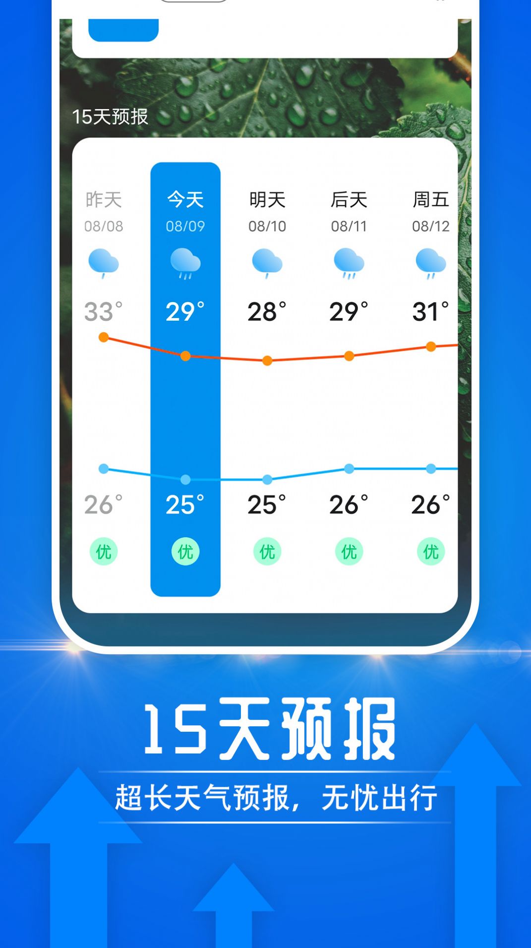 云烟天气(2)