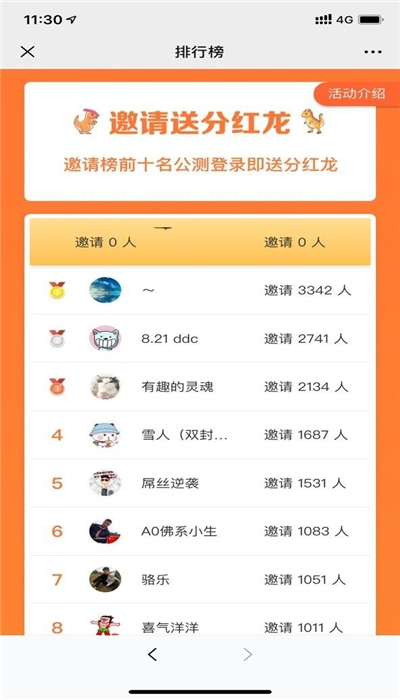 恐龙有钱福利版图1
