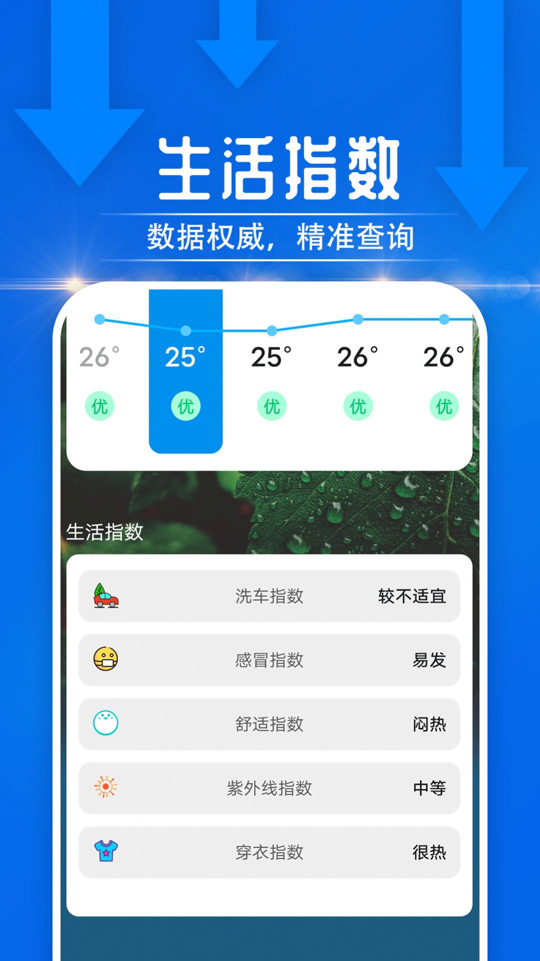 云烟天气(3)