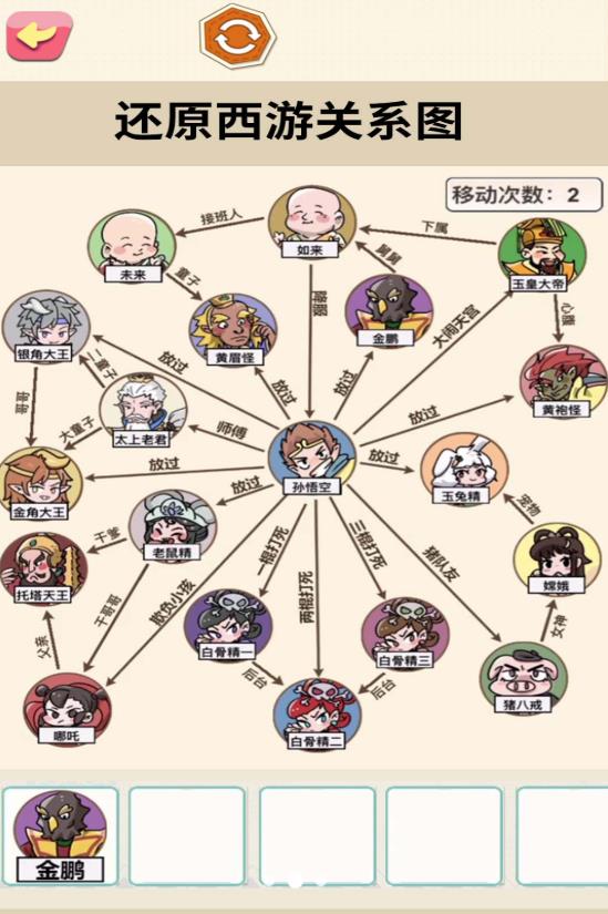 还原关系连线(2)