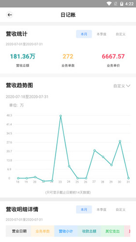 宏脉医生无广告版图2
