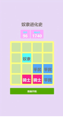 奴隶进化史(3)