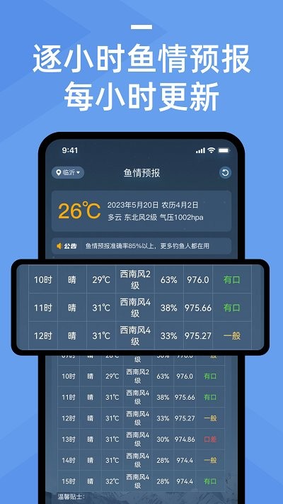 鱼情预报官方正版