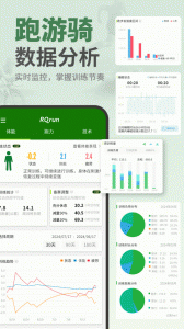 RQrun图4