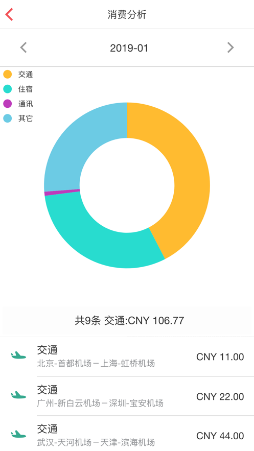 友报账官方版