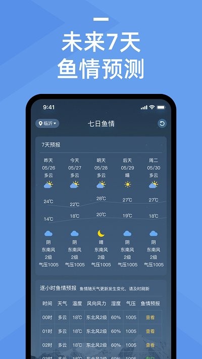鱼情预报官方正版