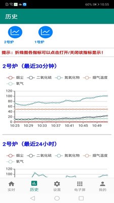 环保监测预警图3