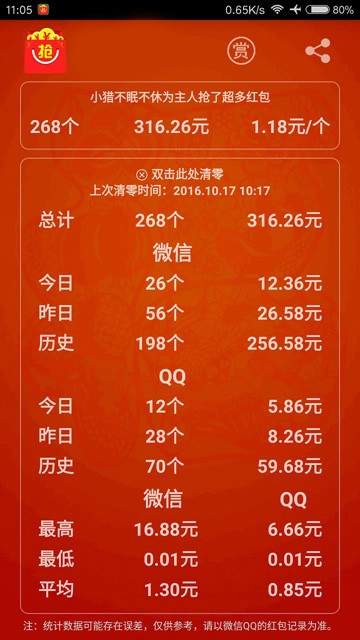 抢红包神器2026官方最新版图4