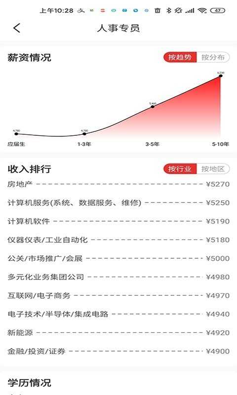优加志愿(3)
