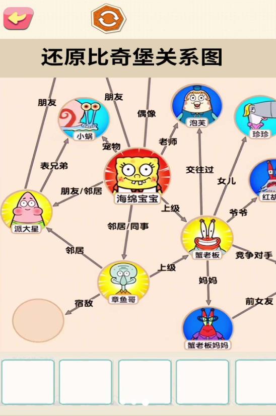还原关系连线(1)