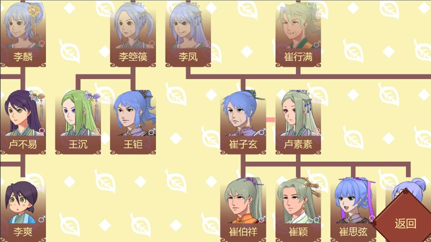 女帝的日常游戏纯净最新版