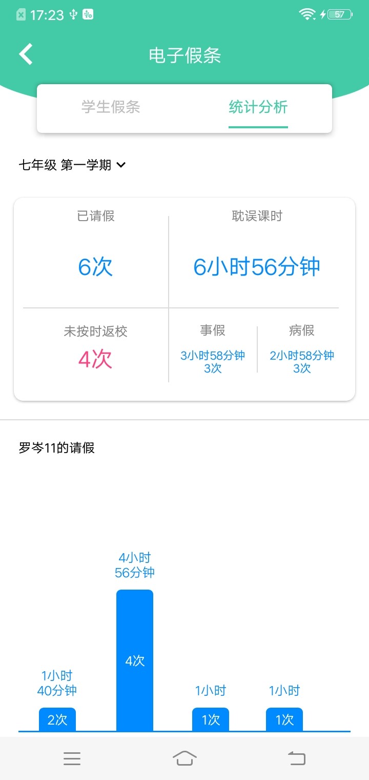 为垦小绿伞安卓免费版