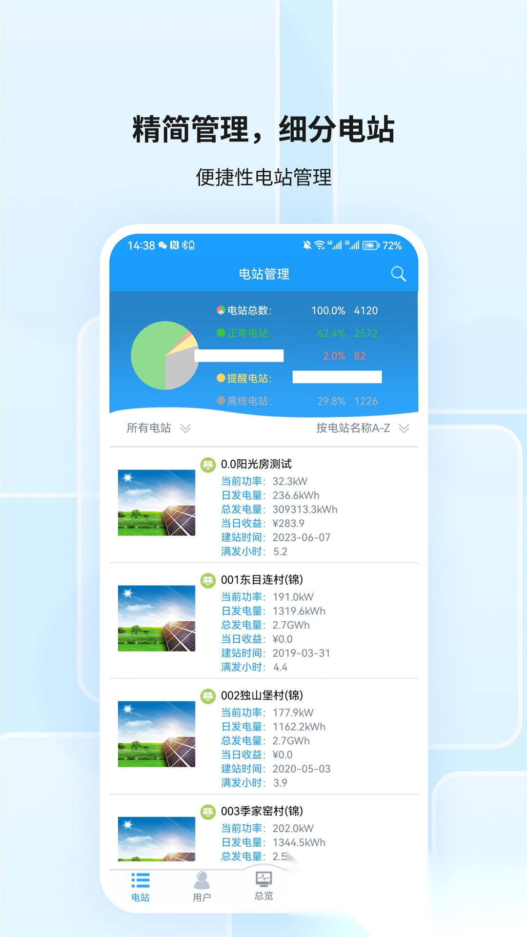 护光者光伏 
