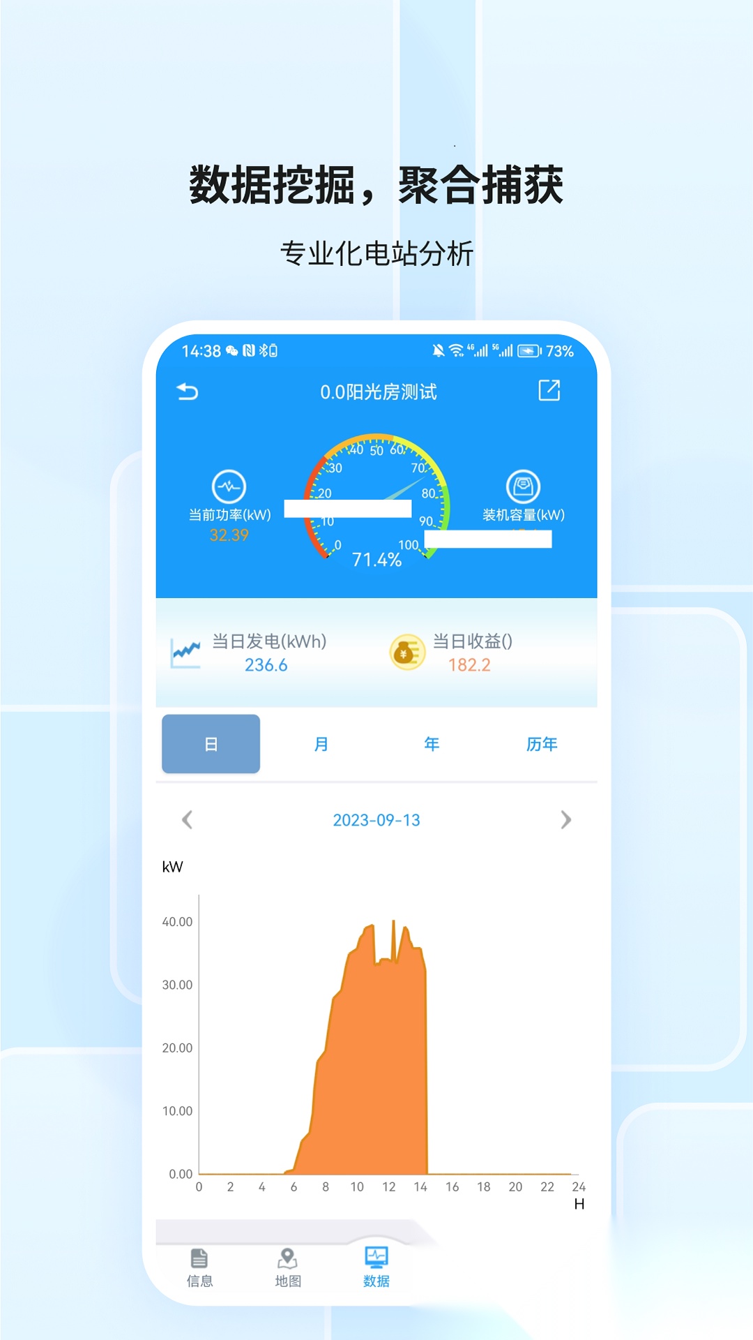 护光者光伏 