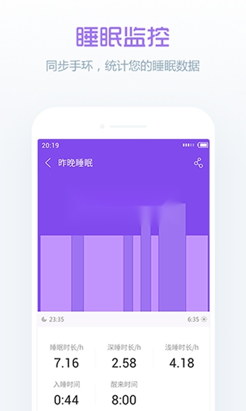 卓易健康 