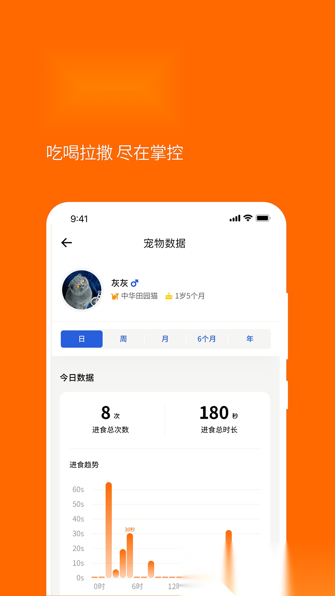 毛球FluffyGo 