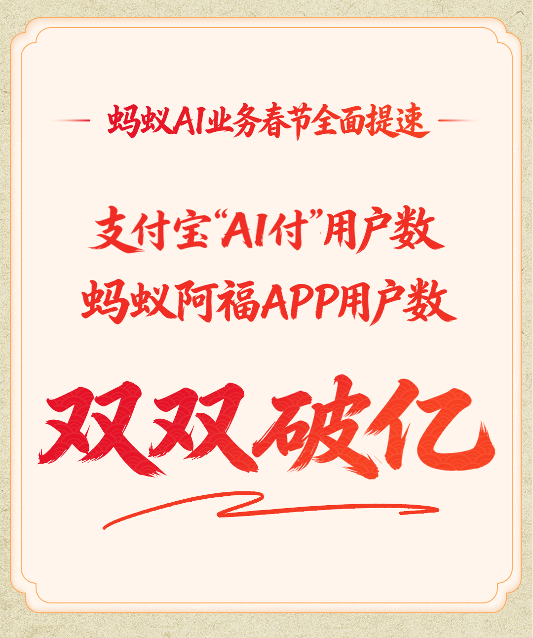 蚂蚁阿福与支付宝AI付用户数均突破亿级大关，二者表现亮眼！
