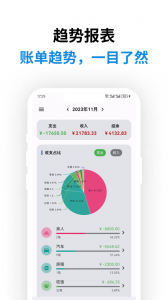 记得记账(4)