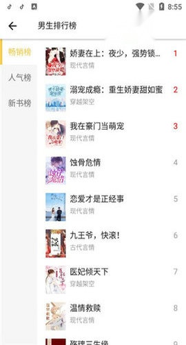 遇见小说 图2