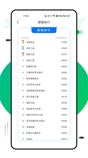 学优教育 免费(2)