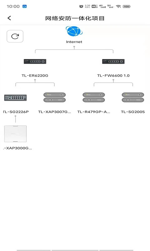 TPLink商云App 免费图2