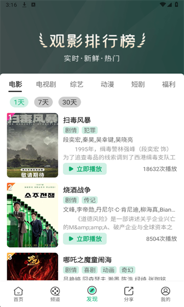蓝光影视直装版图2