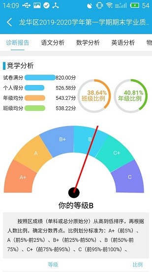 诊学网(1)