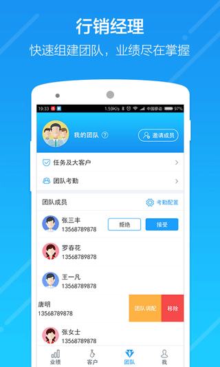 云行销(3)