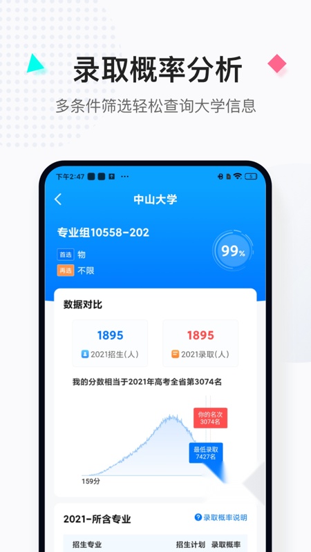 报考大学 图1