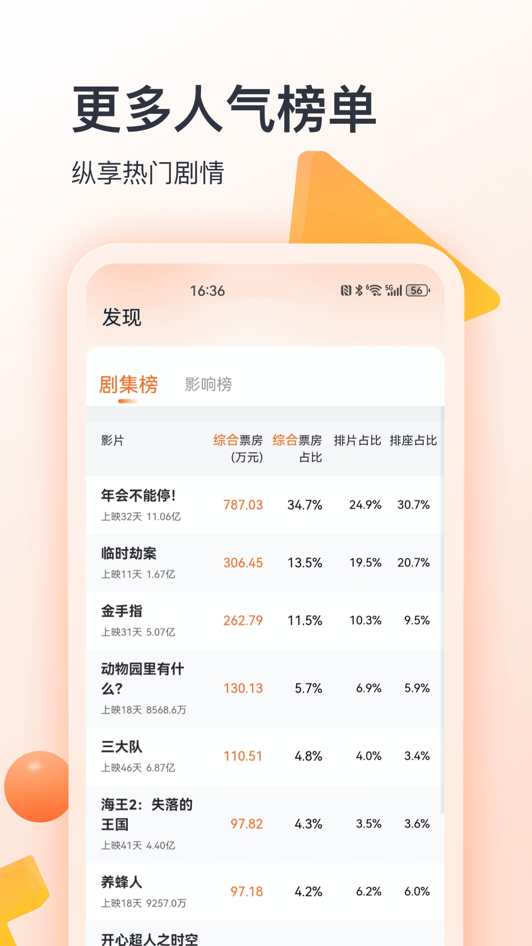 聚看影视大全(1)